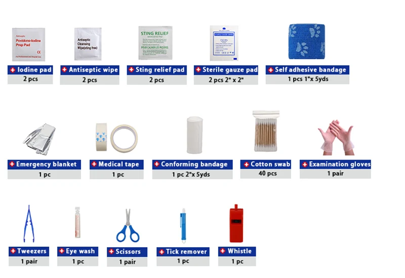 Pet Emergency Kit