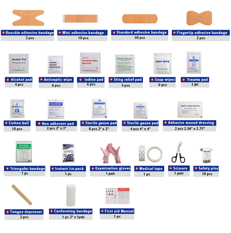 First Aid care Kit